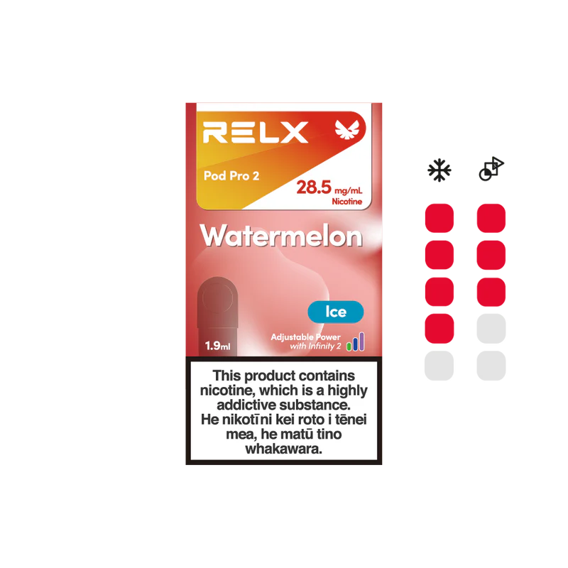 Watermelon  | RELX Pro Replacement Pod