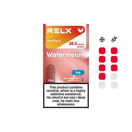 Watermelon  | RELX Pro Replacement Pod